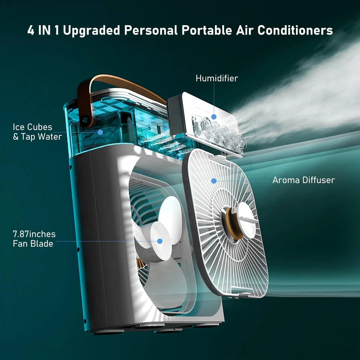 Mini Portable AC Cooler