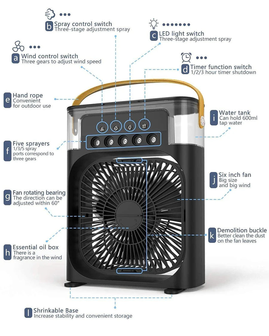 Mini Portable AC Cooler